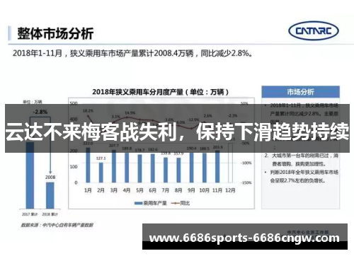 云达不来梅客战失利，保持下滑趋势持续